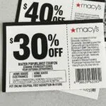 Unlock Ultimate Savings: Your Definitive Guide to Mastering Macy's Coupons and Deals